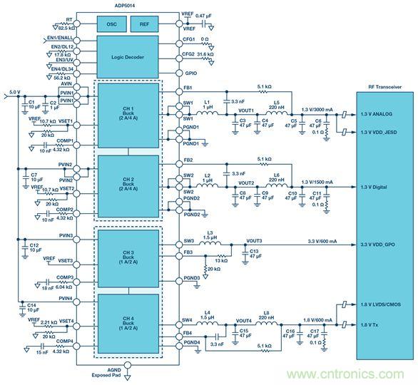 这可是个新方法，保证电源的高效率、高性能！