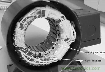 无刷直流电机：原理、优势、应用！