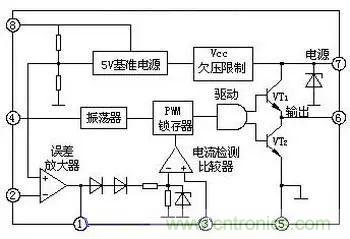 电源基础电路图集锦，工程师必备宝典！