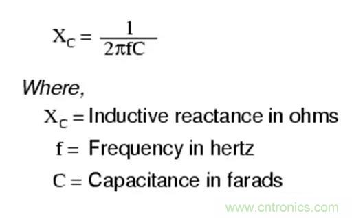 为何射频电容电感值是pF和nH级的？