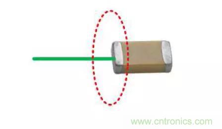 为何射频电容电感值是pF和nH级的？