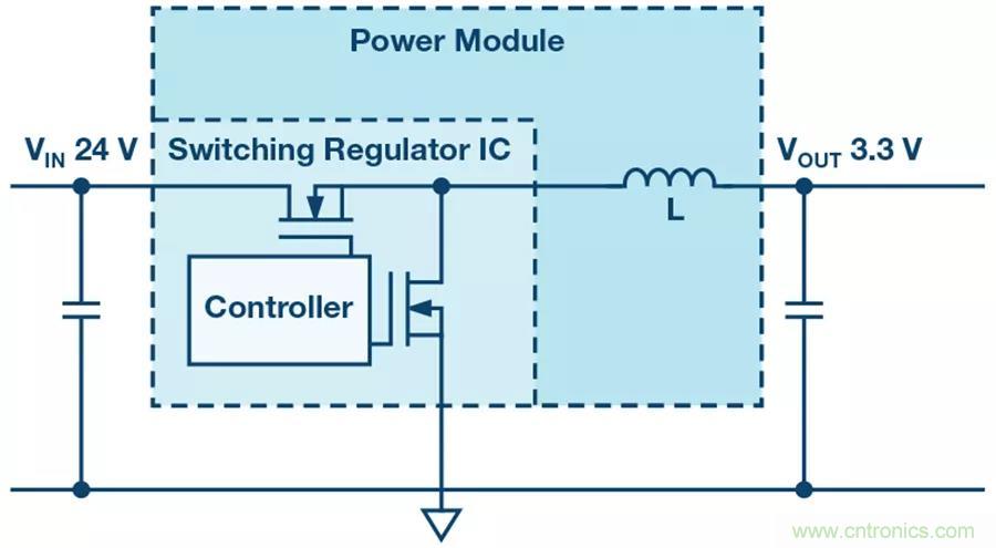 电源?？樵嚼丛叫∏?，这些技术少不了~