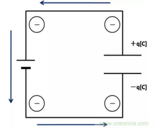 电容是如何工作的？