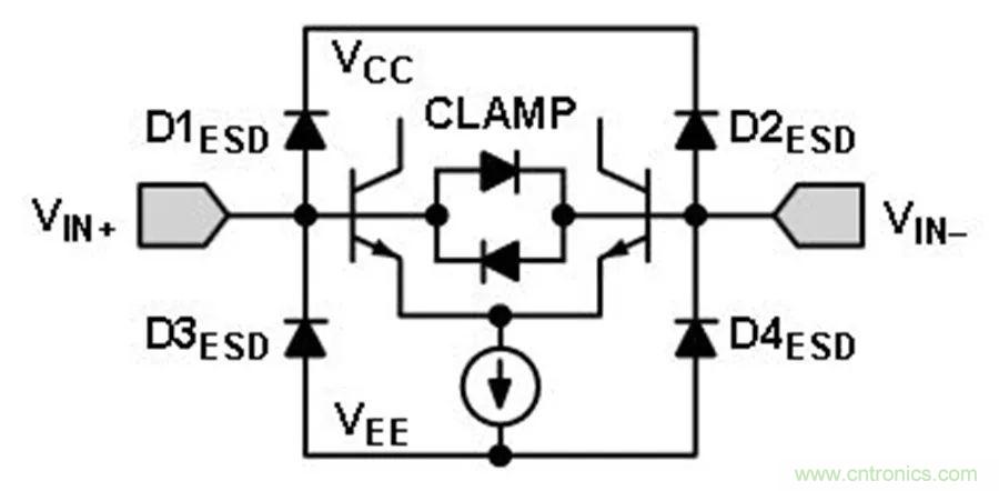 放大器集成过压保护有多重要？