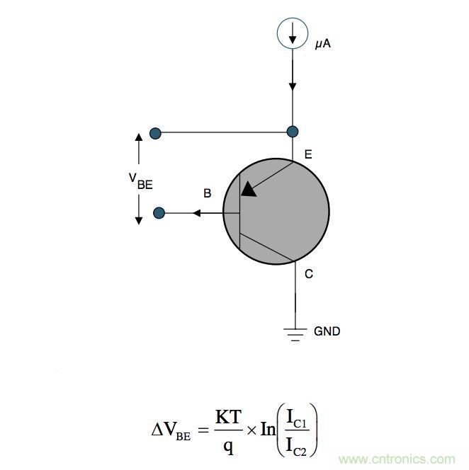 带你了解温度传感基本原理