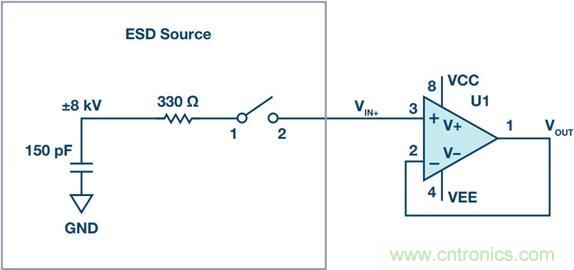 当电子组件性能下降，如何保护您的模拟前端？
