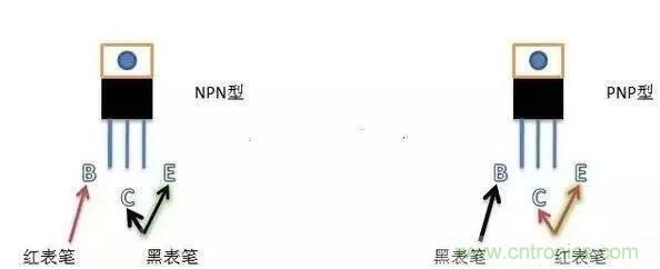 四句口诀让你分分钟玩转三极管！