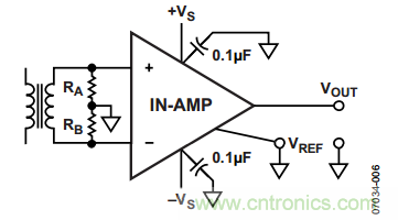 如何为偏置电流提供直流回路？正确示范 VS 错误示范