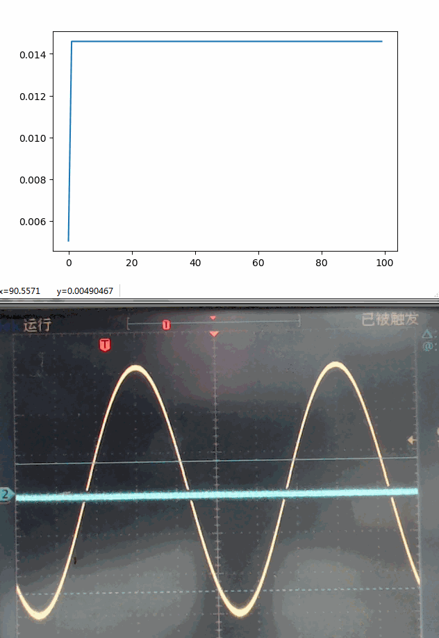 一文读懂:寄生电容
