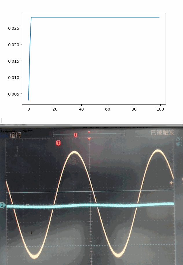 一文读懂:寄生电容