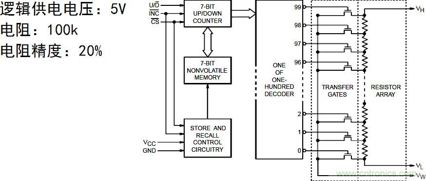 一文读懂:寄生电容