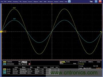 复合放大器:高精度的高输出驱动能力