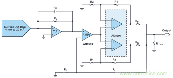 复合放大器:高精度的高输出驱动能力