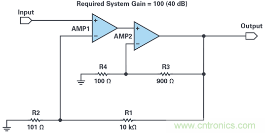 复合放大器:高精度的高输出驱动能力