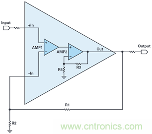复合放大器:高精度的高输出驱动能力