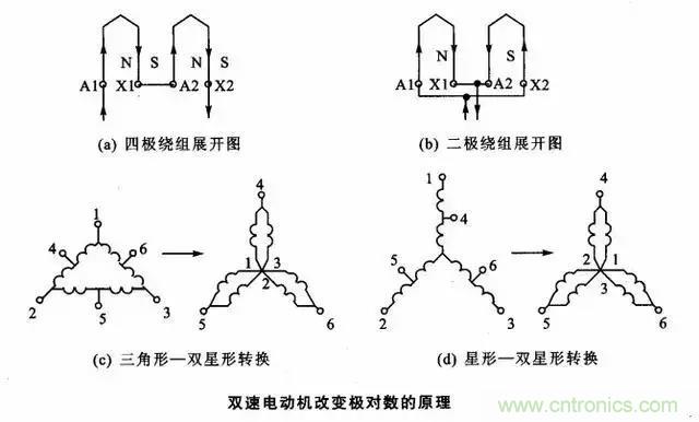 老电工总结:36种自动控制原理图 老电工总结:36种自动控制原理图