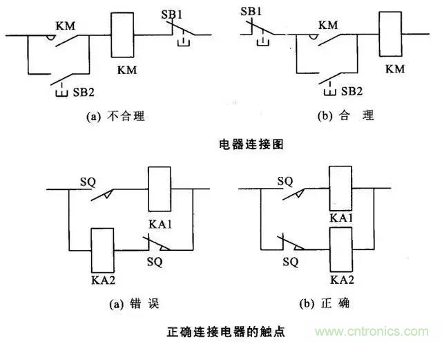 老电工总结:36种自动控制原理图 老电工总结:36种自动控制原理图
