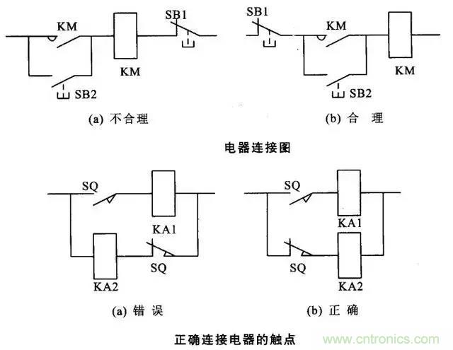 老电工总结:36种自动控制原理图 老电工总结:36种自动控制原理图