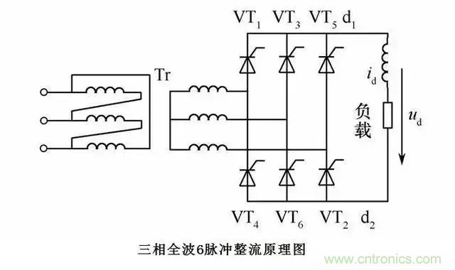 老电工总结:36种自动控制原理图 老电工总结:36种自动控制原理图