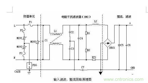 史上最全面解析:开关电源各功能电路
