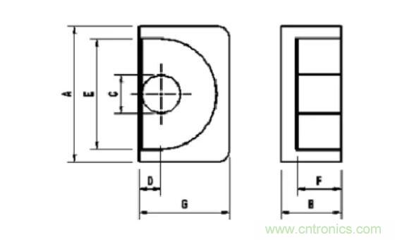 【干货收藏】30多种磁芯优缺点对比 【干货收藏】30多种磁芯优缺点对比