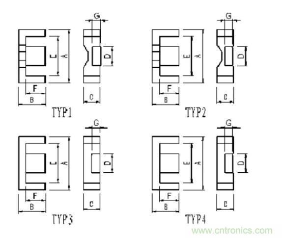 【干货收藏】30多种磁芯优缺点对比 【干货收藏】30多种磁芯优缺点对比