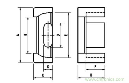 【干货收藏】30多种磁芯优缺点对比 【干货收藏】30多种磁芯优缺点对比