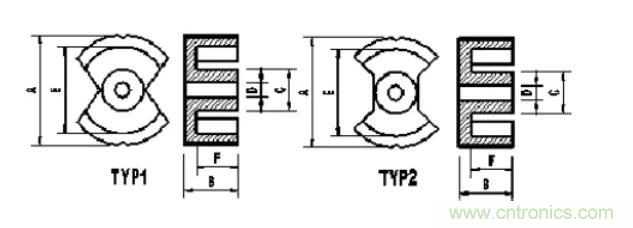 【干货收藏】30多种磁芯优缺点对比 【干货收藏】30多种磁芯优缺点对比