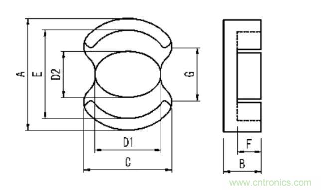 【干货收藏】30多种磁芯优缺点对比 【干货收藏】30多种磁芯优缺点对比