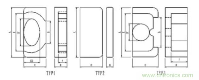 【干货收藏】30多种磁芯优缺点对比 【干货收藏】30多种磁芯优缺点对比