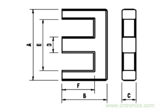 【干货收藏】30多种磁芯优缺点对比 【干货收藏】30多种磁芯优缺点对比
