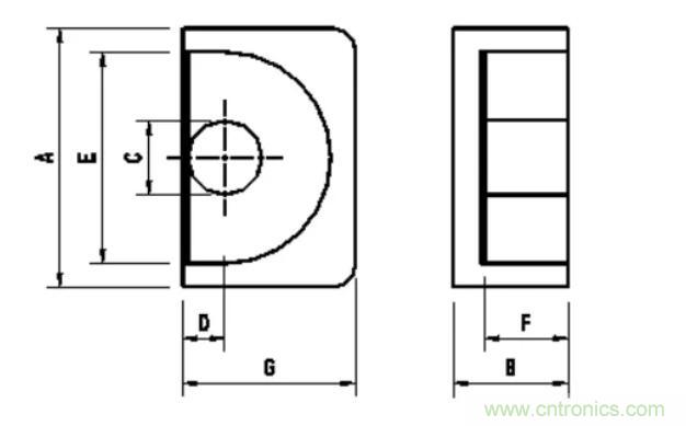 【干货收藏】30多种磁芯优缺点对比 【干货收藏】30多种磁芯优缺点对比