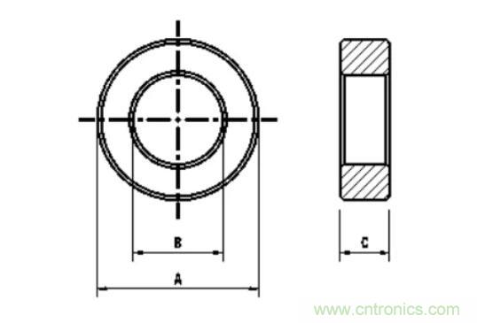 【干货收藏】30多种磁芯优缺点对比 【干货收藏】30多种磁芯优缺点对比