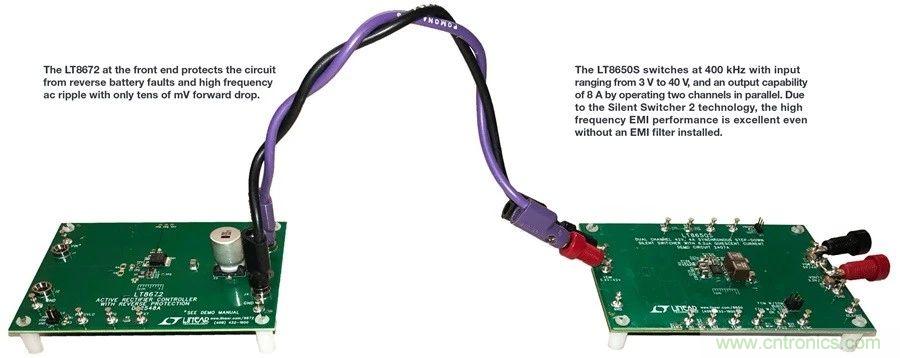 恶劣汽车环境怎么破？这几个解决方案轻松搞定