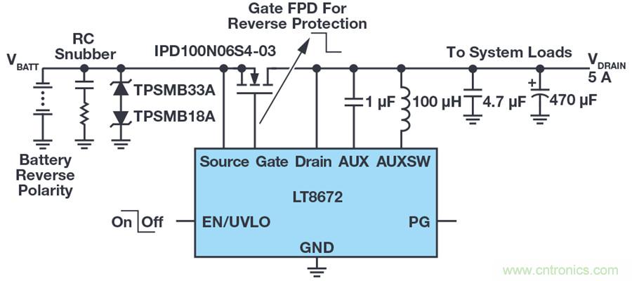恶劣汽车环境怎么破？这几个解决方案轻松搞定