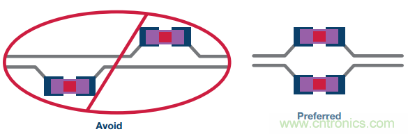 差分滤波器布局需要考虑的那些事儿，你get到了吗？