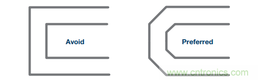差分滤波器布局需要考虑的那些事儿，你get到了吗？