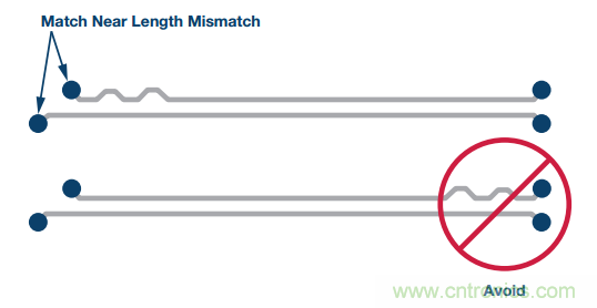 差分滤波器布局需要考虑的那些事儿，你get到了吗？