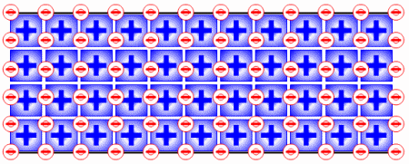 为什么直流电路能用坡印亭矢量