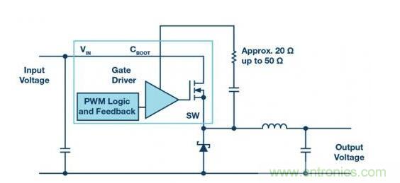 一分钟带你搞懂这三种单片机的优缺点 一分钟带你搞懂这三种单片机的优缺点