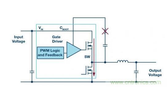 一分钟带你搞懂这三种单片机的优缺点 一分钟带你搞懂这三种单片机的优缺点