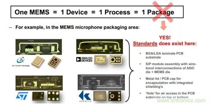 MEMS为何独领风骚？看完这篇秒懂！