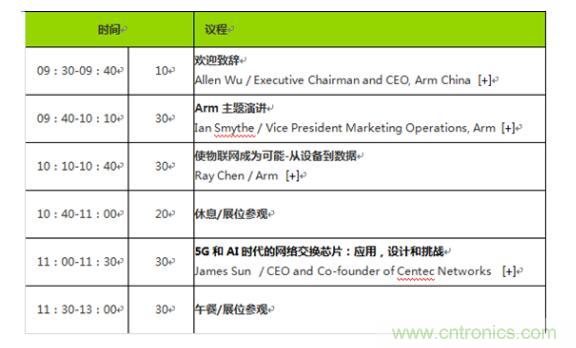 2019 Arm年度技术论坛召开在即，改变世界的计算解决方案