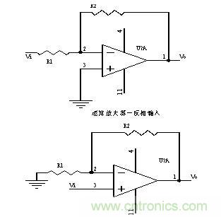 20个硬件工程师随时可能用得上的电路图