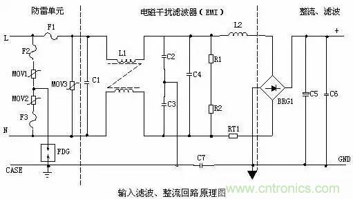 开关电源电路组成及各部分详解