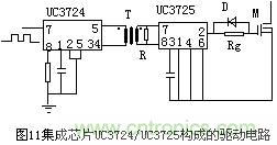 MOSFET结构及其工作原理详解