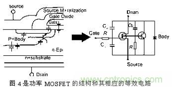 MOSFET结构及其工作原理详解