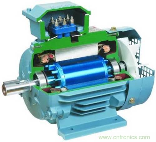 三相异步电动机的极数是如何确定的？