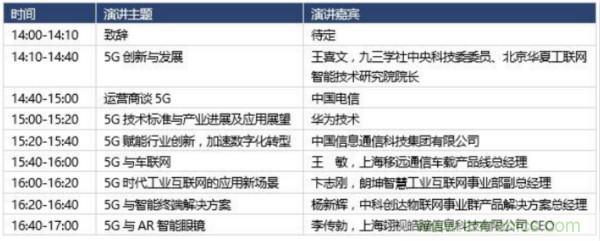 360度视角，一文带你全览第94届中国电子展同期活动！