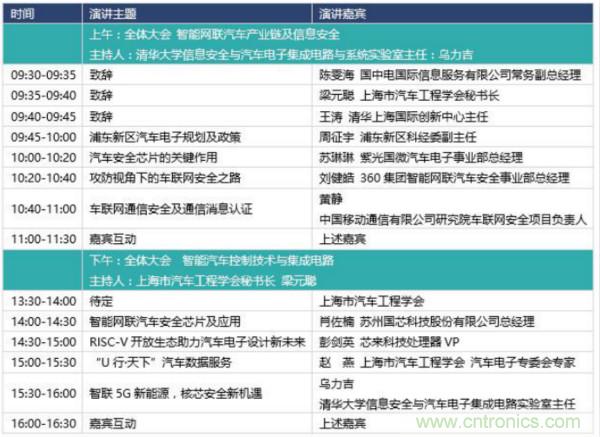 360度视角，一文带你全览第94届中国电子展同期活动！